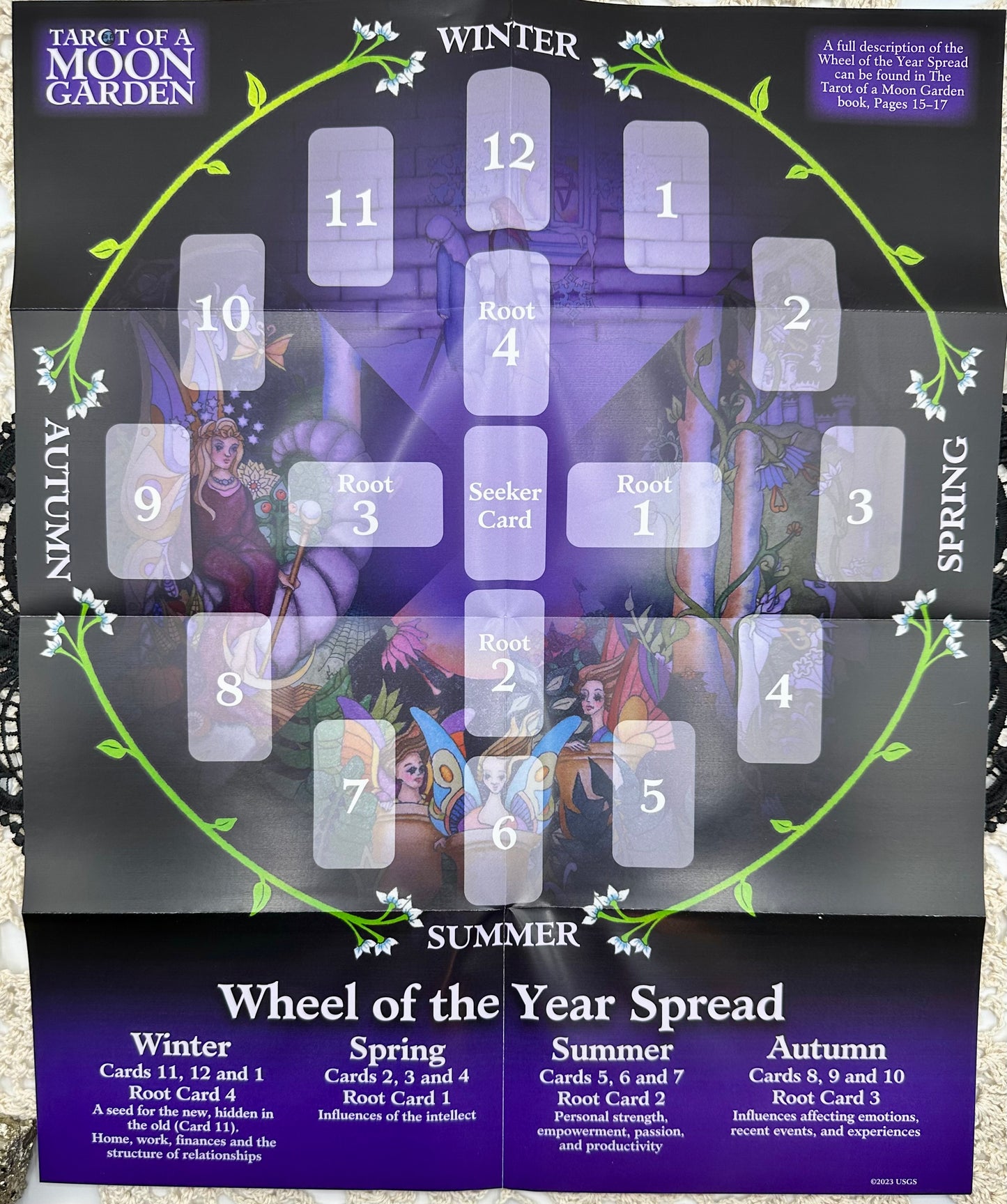 Tarot of a Moon Garden: Tarot Card Deck and Book Set with Bonus Poster